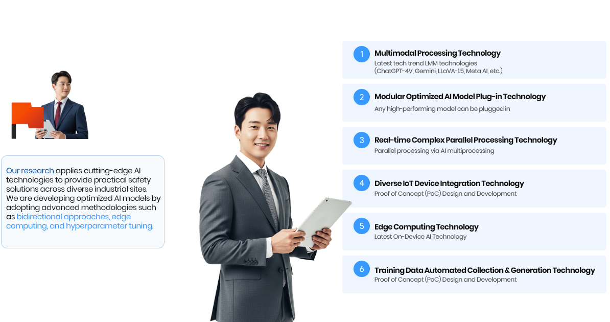 Public Institution Safety AI Development